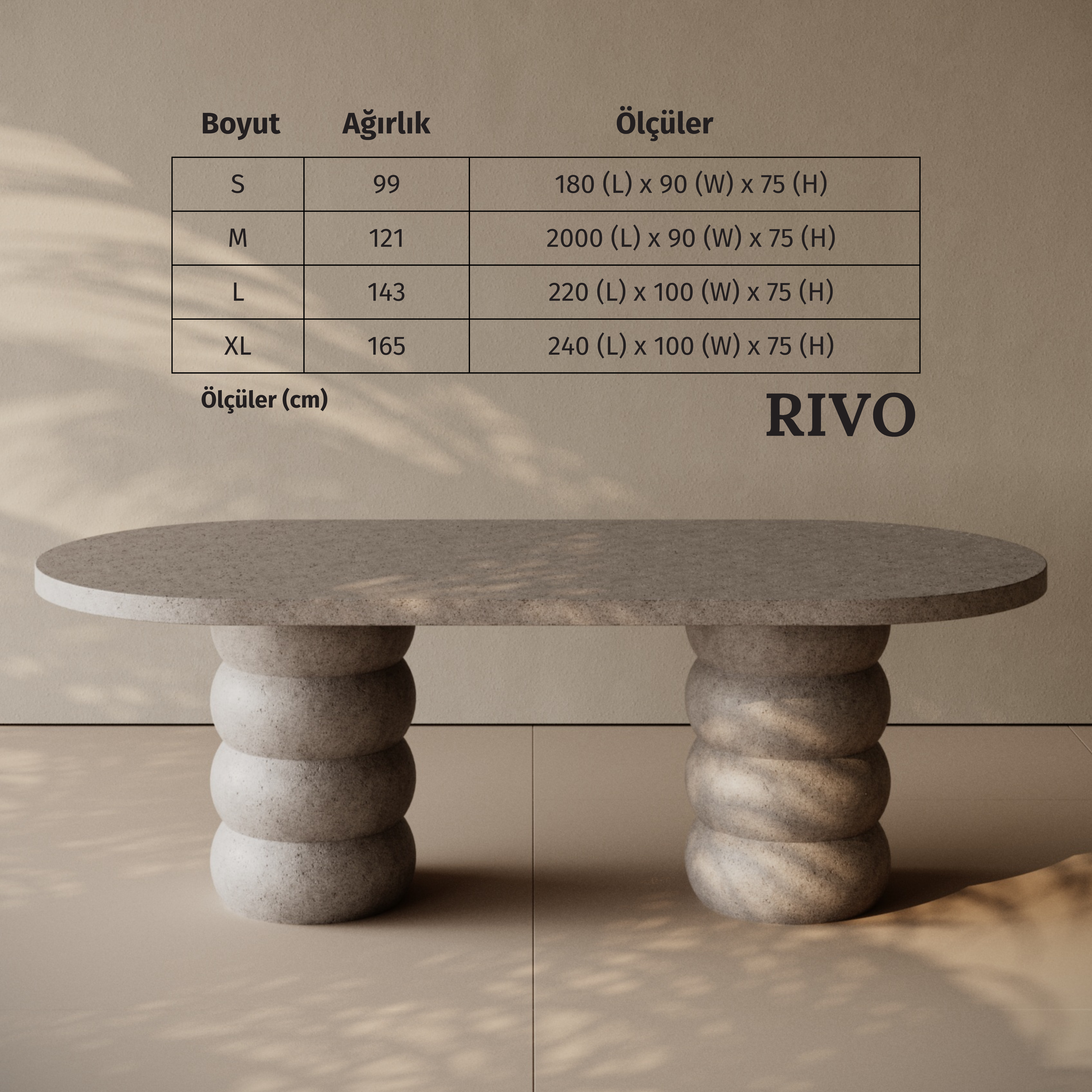 RIVO
